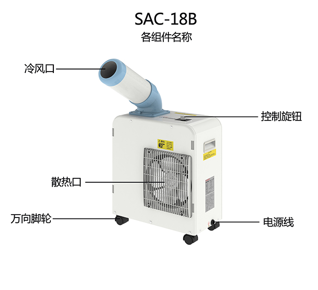 移動冷氣機怎樣變成小規(guī)模納稅人加工廠的普遍機器設(shè)備